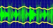 volume envelope shaping